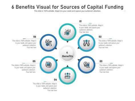 6 Benefits Visual For Sources Of Capital Funding Infographic Template