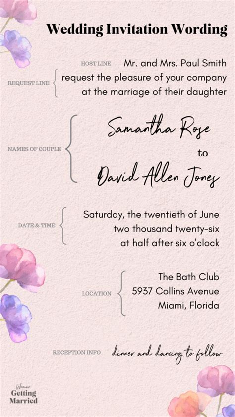 The Easiest Guide To Proper Wedding Invitation Wording