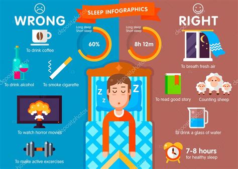 Sleep Infographic — Stock Vector © Zodchiy 82570738