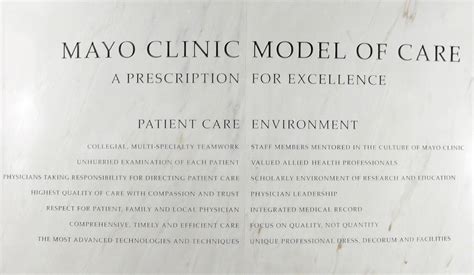 Mayo Clinic Model Of Care Mayo Clinic History Heritage