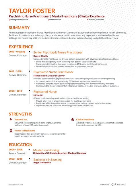 5 Psychiatric Nurse Practitioner Resume Examples & Guide for 2024