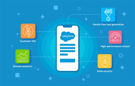 Five Reasons Why You Should Go For Salesforce Mobile App