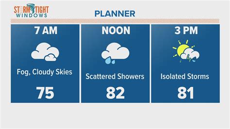 The untold story behind Quanell X | khou.com