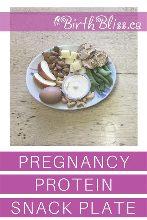 Getting Your Protein In Pregnancy The Protein Snack Plate Birth Bliss