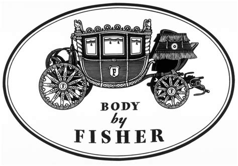 This Day In History Body Fisher Vintage Logo