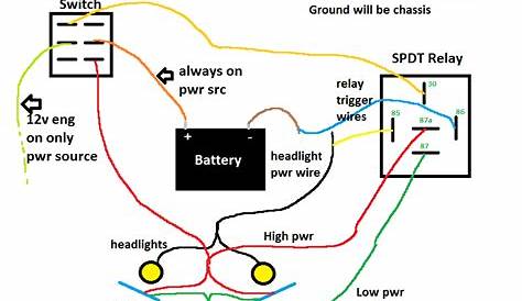 fog light wiring schematic