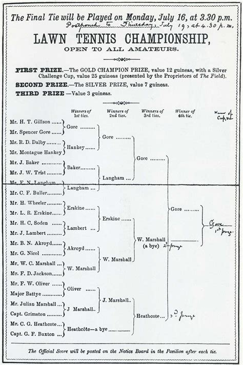 The First Ever Wimbledon Championship Began On This Day In British
