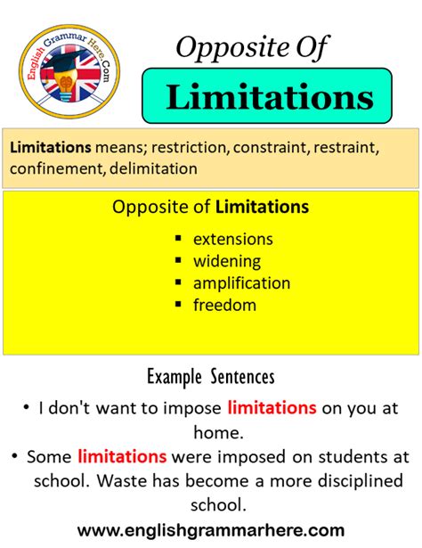 Opposite Of Limitations Antonyms Of Limitations Meaning And Example