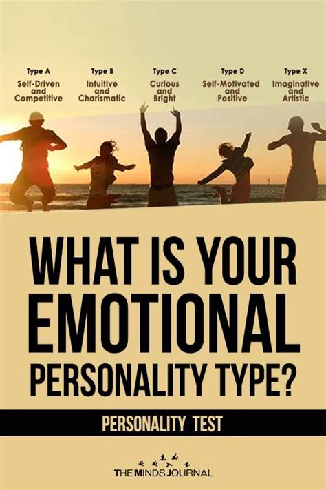 What Is Your Emotional Personality Type Quiz Personality Type Quiz