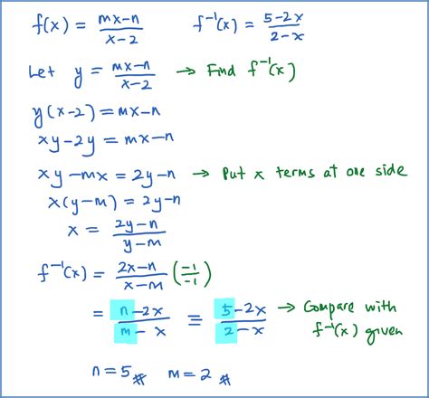 Inverse Function Example 6 (Comparison Method) - SPM Additional Mathematics