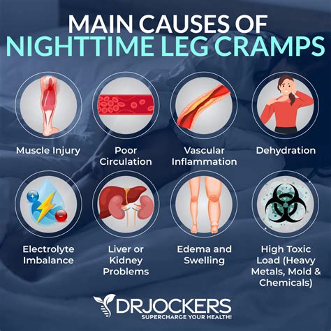 Nighttime Leg Cramps Causes And Solutions