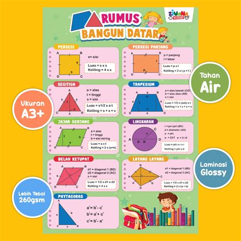 Jual Zivana Kids Poster Edukasi Anak Mengenal Rumus Bangun Datar