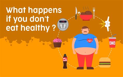 What Happens If You Dont Eat Healthy Satthwa