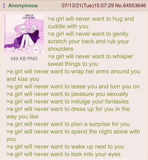 Anon Is An Incel R Greentext Greentext Stories Know Your Meme
