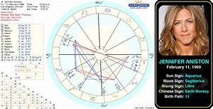  Aniston 39 S Birth Chart Http Astrologynewsworld Com Index Php