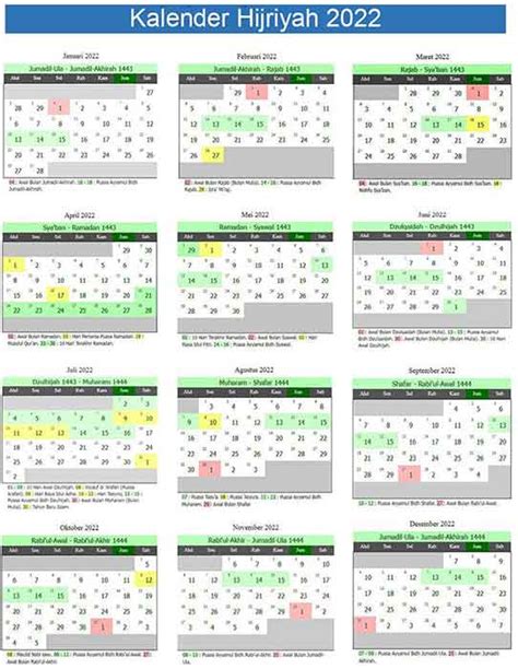 Kalender Hijriyah 2022 1443h 1444h Lengkap Tanggal 12 Bulan