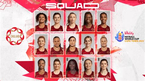 England Netball Vitality Roses Squad For Netball World Cup Revealed