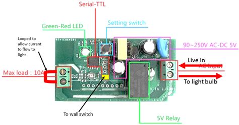 Sonoff Light Switch Wiring Home Wiring Diagram
