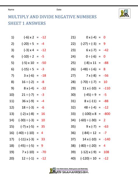 Multiplying Dividing Negative Numbers Worksheets