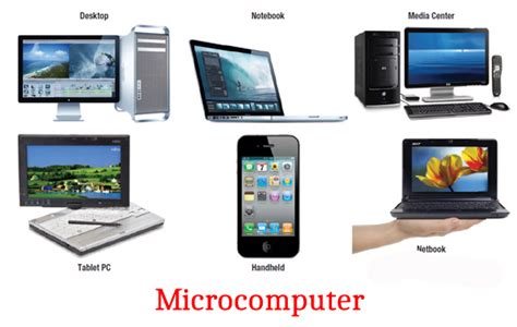 Types Of Micro Computer