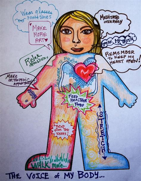 How Does Art Therapy Help With Trauma Inner Growth Therapy