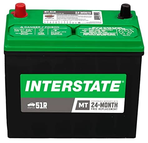 The Best R Car Battery Buying Guide Rated For You