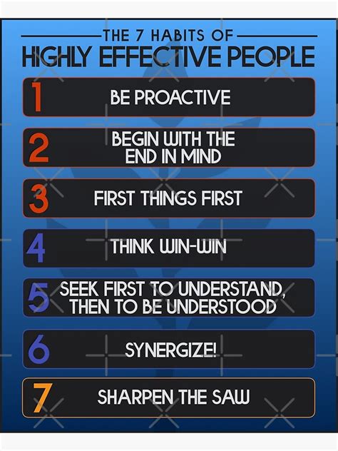 The 7 Habits Of Highly Effective People Motivation Premium Matte ...