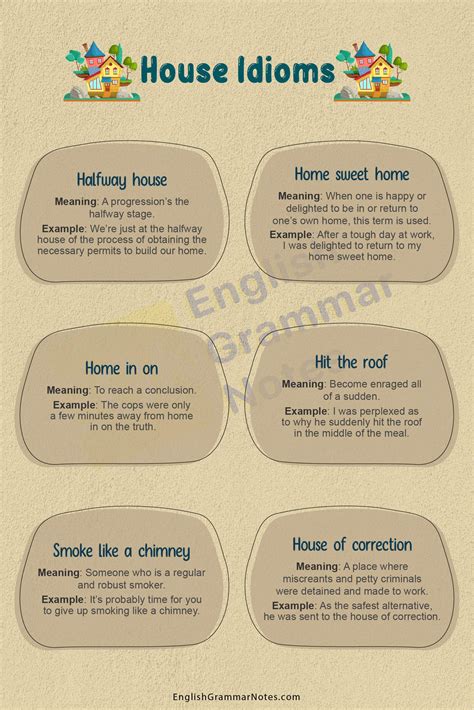 Idioms About The House List Of House Idioms With Meaning And Examples