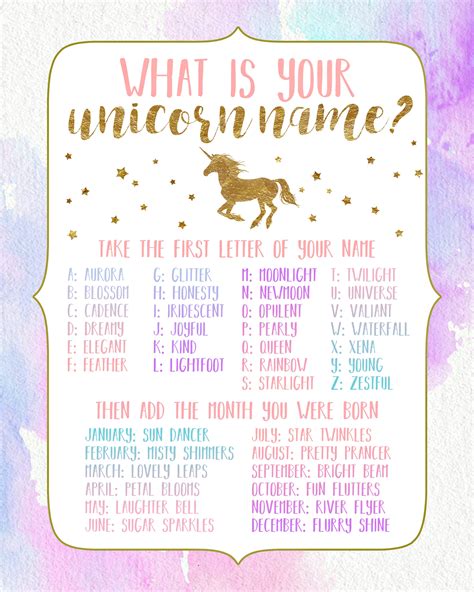 Unicorn Name Game Printable