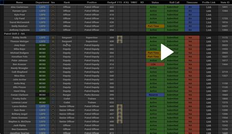 Fivem Police Roster Template