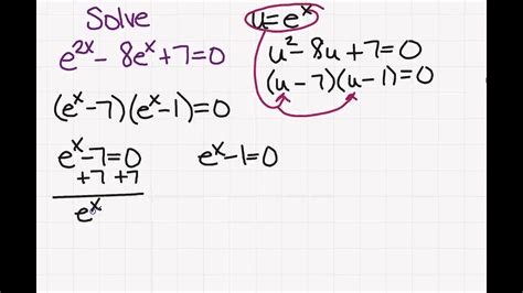 Solving An Exponential Function With Factoring Youtube