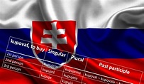 Slovak language | Rotary Youth Exchange Czechia & Slovakia