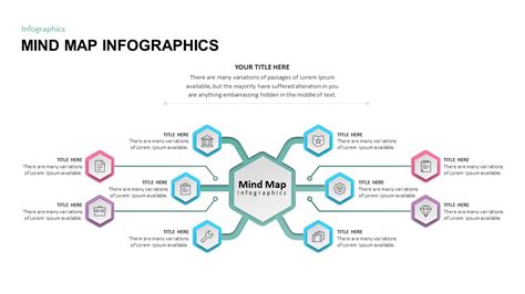 Mind Map Infographic Template For Powerpoint Slidebazaar