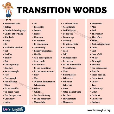 Transition Words Useful List Of 99 Linking Words In English Love