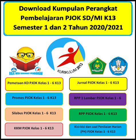 Rpp daring kelas 5 semester 2, download rpp daring kelas 5 semester 2 word, download rpp daring kelas 5 semester 2 lengkap, download rpp Rpp Daring Pjok Sd Kelas 5 Semester 1 - Unduh File Guru