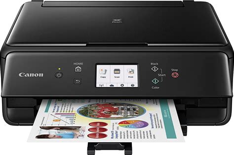 Canon Compact Ts6020 Wireless Home Inkjet All In One Printer Copier And Scanner Mobile Printing