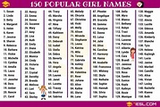 Most Common Female Names | Hot Sex Picture