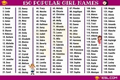 Girl Names: 250 Most Popular Baby Girl Names with Meaning • 7ESL