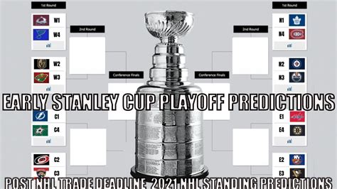 Printable Stanley Cup Playoff Brackets 2021 2019 Stanley Cup Playoff