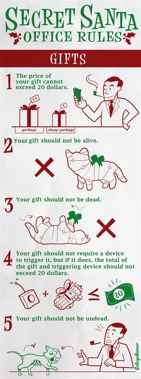 Discover unique christmas presents that you haven't thought of yet. Secret Santa: Office Rules | Visual.ly