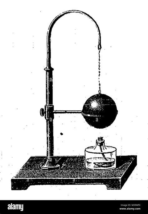 English Diagram Of A Gravesande Ring An Experiment Demonstrating