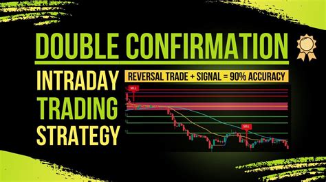 Double Confirmation Intraday Trading Strategy Ii Multiple Confirmation