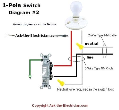 This page contains wiring diagrams for household light switches and includes: 2 Pole Wiring