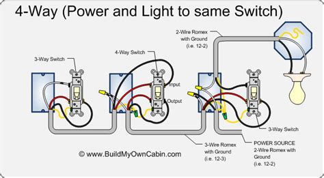 The cable has a black wire, which connects directly to the circuit, and a red wire, which connects to the switch. 3 Way Switch Nuetral In A Multi Gang Box - Electrical ...
