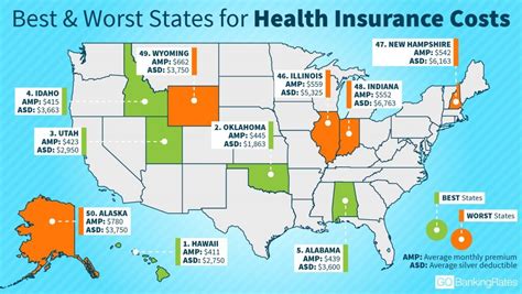 Buying health insurance on the aca exchanges is unaffordable for many people who don't get subsidies. Best and Worst States for Health Insurance Costs | GOBankingRates