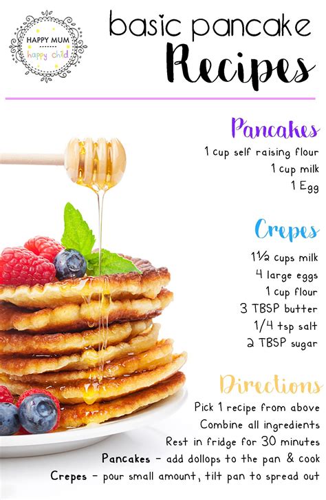 Basic Pancake Recipes Plus How To Cook The Perfect Pancake Ide