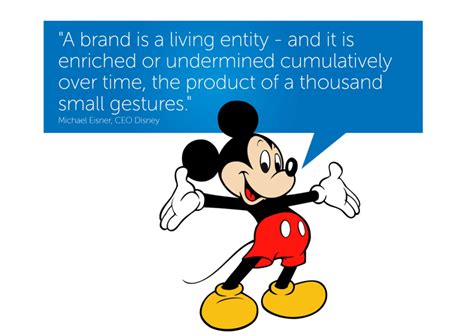 Previously we discussed why it is important for companies to carry out brand revival strategies to keep themselves relevant. What Is Branding and Why Is It Important? | Digital Space ...