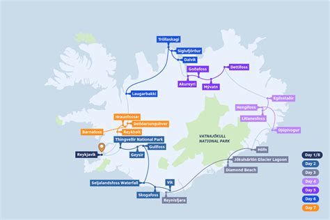 Driving Iceland Ring Road Map