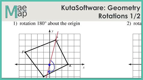 Kutasoftware Geometry Rotations Part 1 Youtube