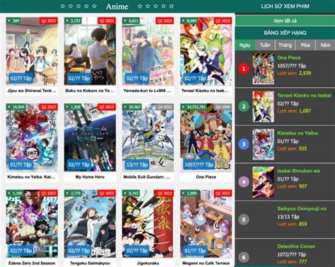 Top 9 Trang Web Xem Phim Anime Online Hay Cực đỉnh Hiện Nay